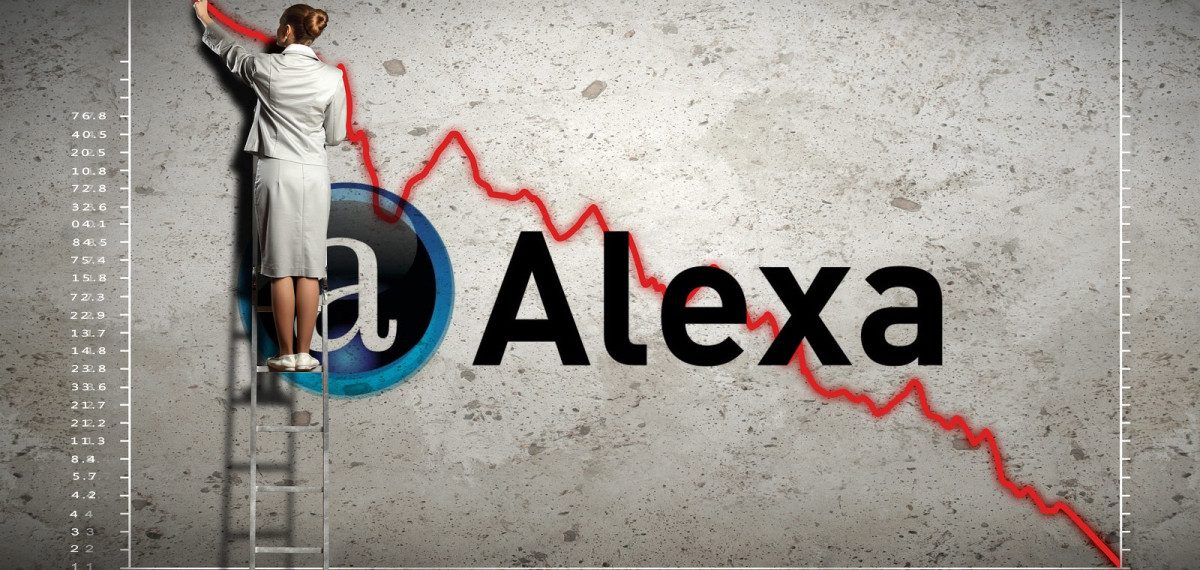Jak poprawić wskaźnik Alexa Ranking